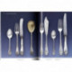 Historic Cutlery - Changing Shapes From Modern To Palaeolithic To Modern Times /anglais