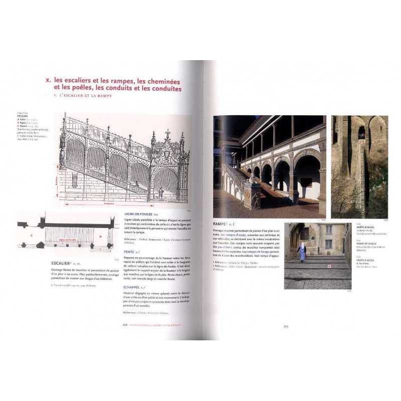 ARCHITECTURE PEROUSE DE MONCLOS J.M. Patrimoine 2 85822 593 1